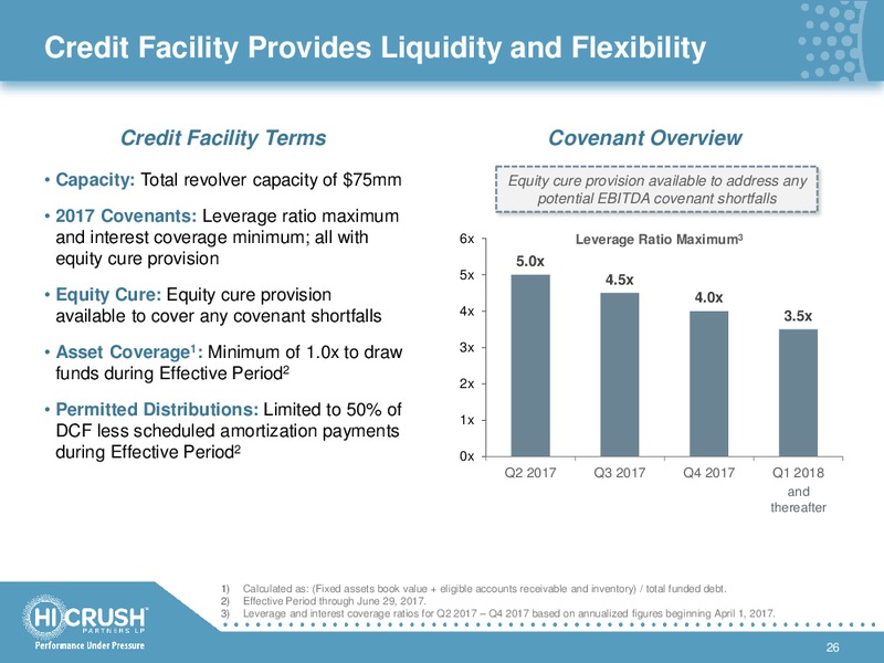 2017 Hotter N Hell Tudor Pickering Holt and Co Energy Conference – Hi-Crush Partners Lp – slide 25
