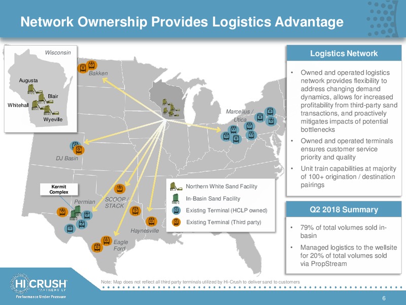 2Q 2018 Investor Presentation – Hi-Crush Partners Lp – slide 5
