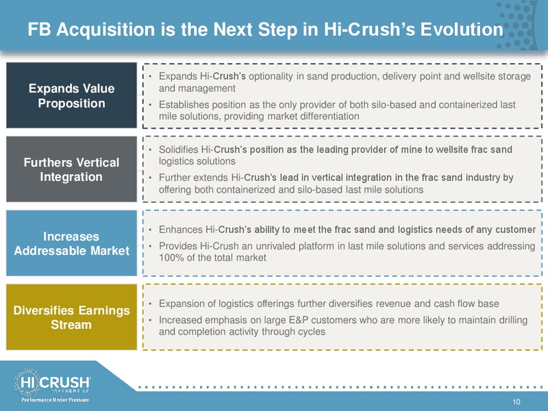 2Q 2018 Investor Presentation – Hi-Crush Partners Lp – slide 9