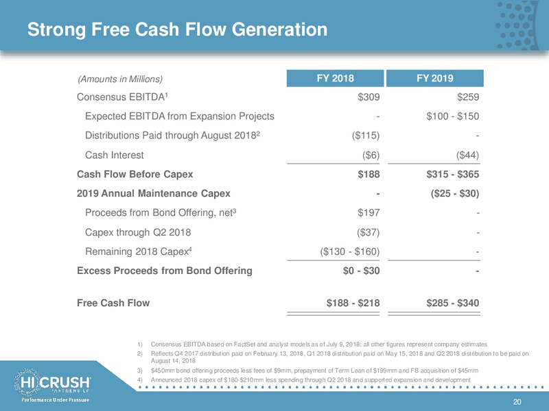 2Q 2018 Investor Presentation – Hi-Crush Partners Lp – slide 19