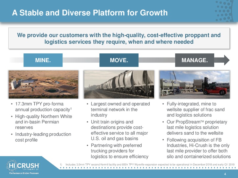 Q2 2018 Investor Presentation – Hi-Crush Partners Lp – slide 3