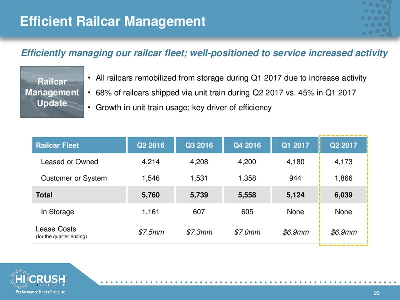 2Q 2017 Earnings Update – Hi-Crush Partners Lp – slide 28