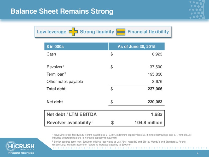 Q2 2015 Earnings Call – Hi-Crush Partners Lp – slide 3