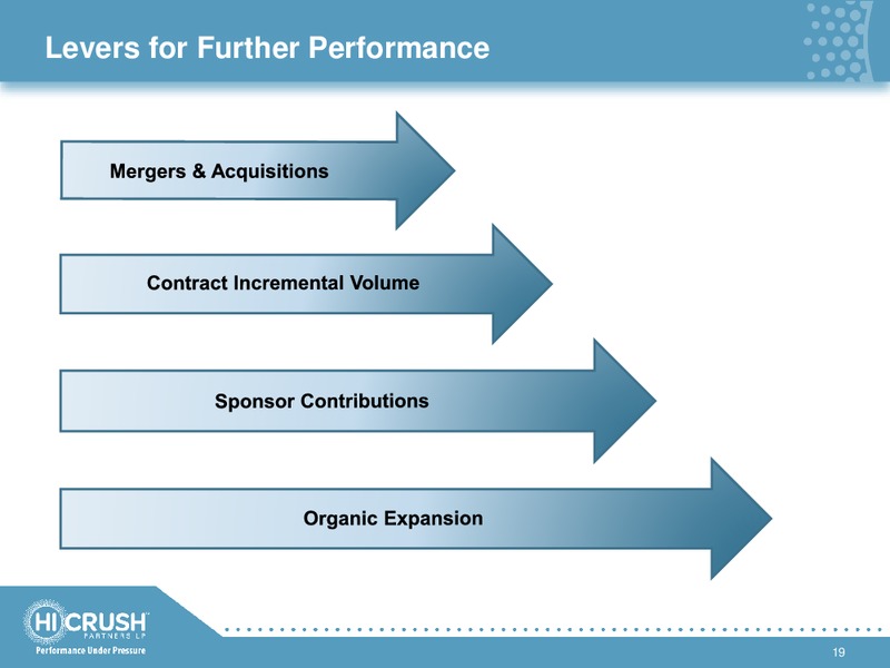 Q2 2015 Earnings Call – Hi-Crush Partners Lp – slide 18
