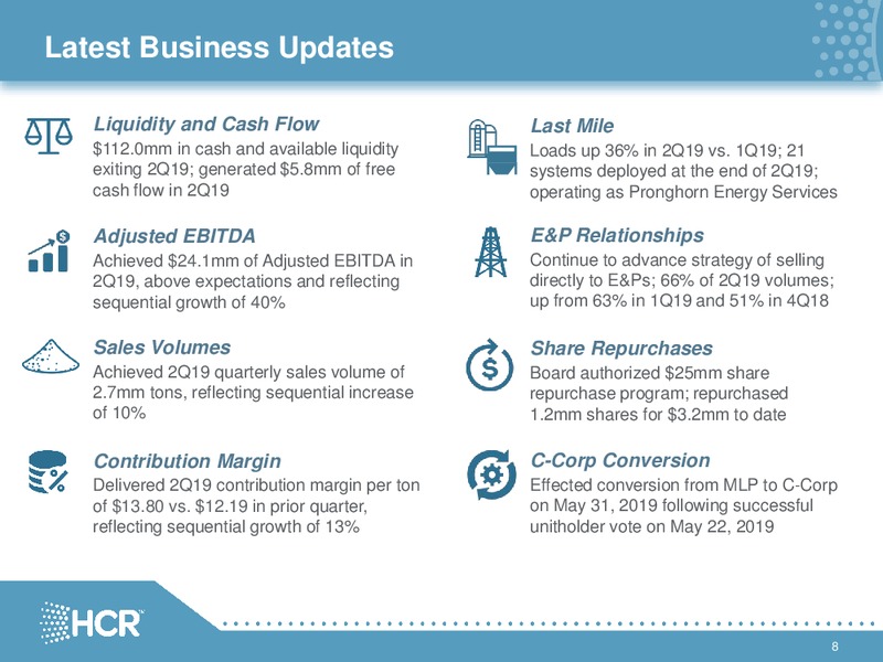 2Q 2019 Earnings Presentation – Hi-Crush Partners Lp – slide 7