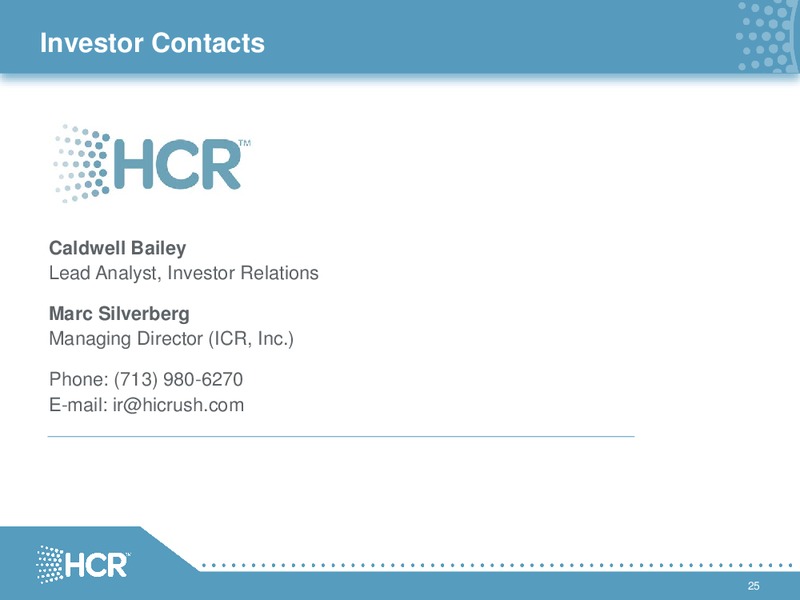 2Q 2019 Earnings Presentation – Hi-Crush Partners Lp – slide 24