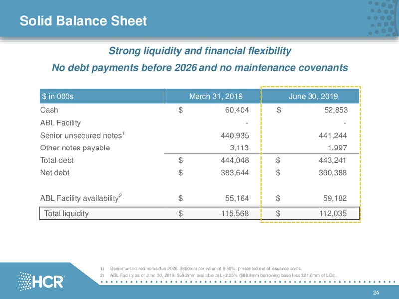 August 2019 Investor Presentation – Hi-Crush Partners Lp – slide 23