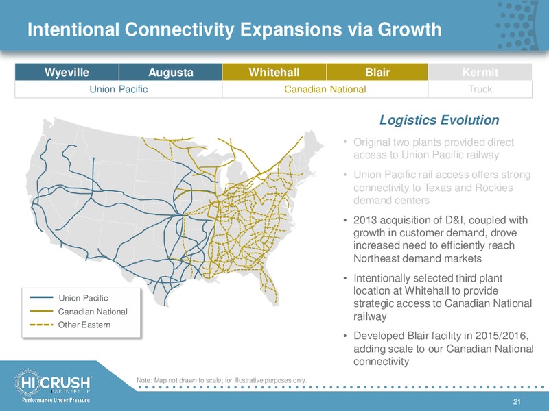 2017 Analyst and Investor Day Presentation – Hi-Crush Partners Lp – slide 20