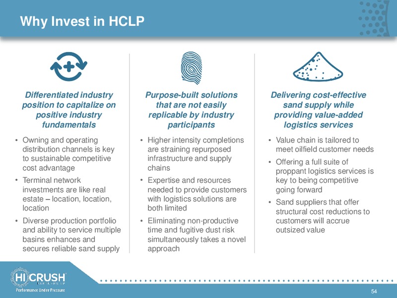 2017 Analyst and Investor Day Presentation – Hi-Crush Partners Lp – slide 53