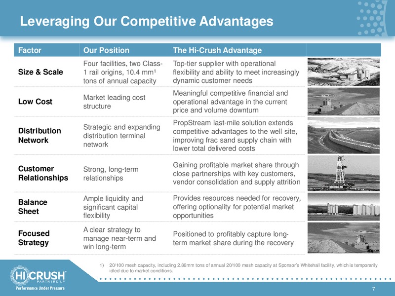 November 2016 Investor Presentation – Hi-Crush Partners Lp – slide 6
