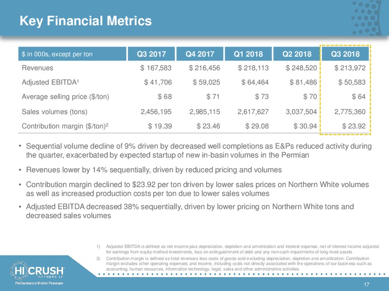 November 2018 Investor Presentation – Hi-Crush Partners Lp – slide 16