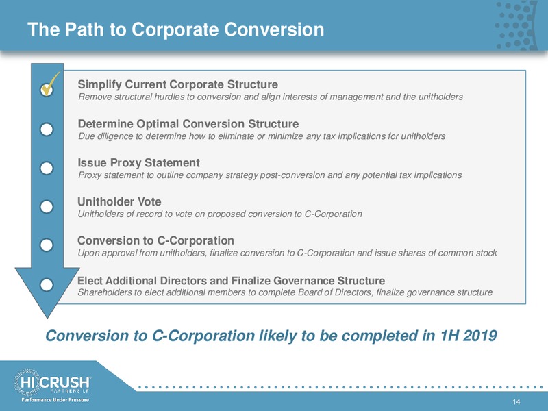 December 2018 Investor Presentation – Hi-Crush Partners Lp – slide 13