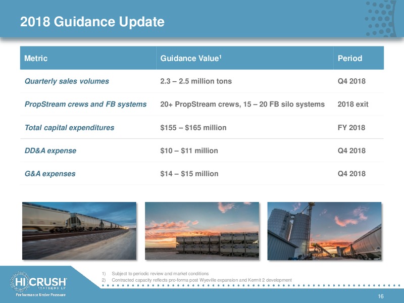 December 2018 Investor Presentation – Hi-Crush Partners Lp – slide 15