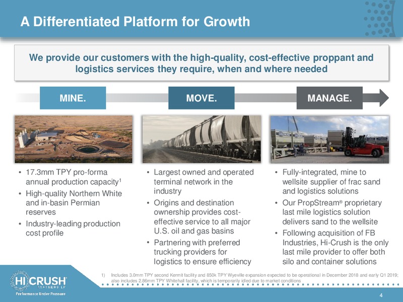 Mizuho Global Investor Conference – Hi-Crush Partners Lp – slide 3