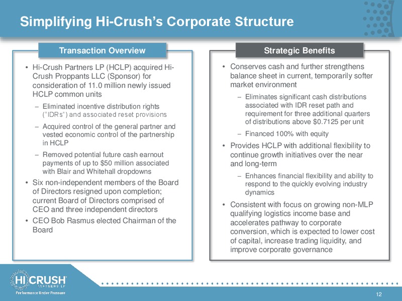Mizuho Global Investor Conference – Hi-Crush Partners Lp – slide 11