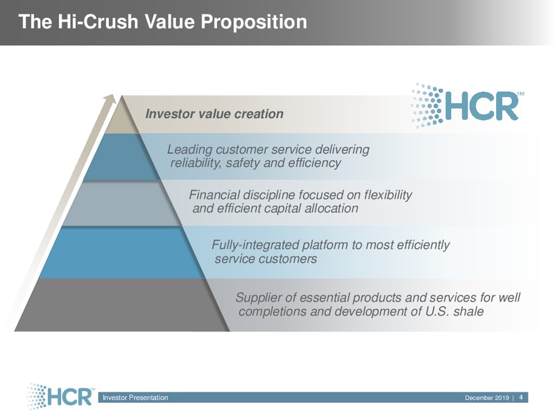 DECEMBER 2019 INVESTOR PRESENTATION – Hi-Crush Partners Lp – slide 3