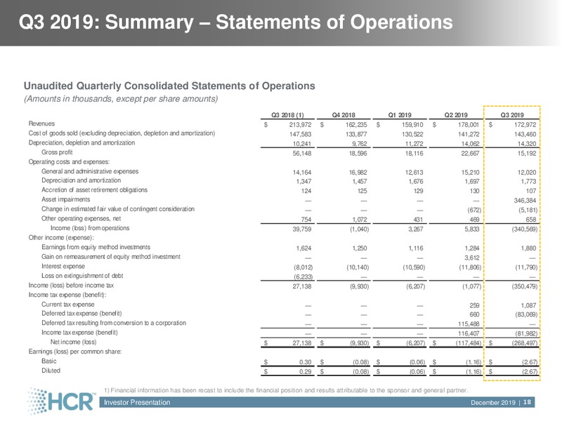 DECEMBER 2019 INVESTOR PRESENTATION – Hi-Crush Partners Lp – slide 17