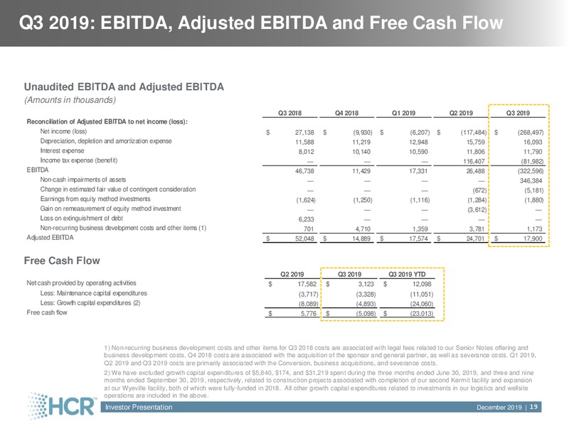 DECEMBER 2019 INVESTOR PRESENTATION – Hi-Crush Partners Lp – slide 18