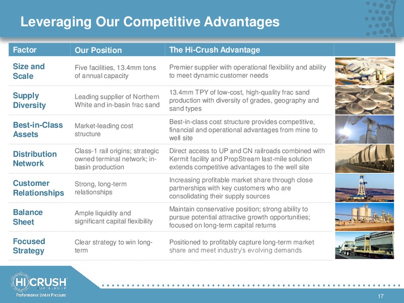 December 2017 Investor Presentation – Hi-Crush Partners Lp – slide 16