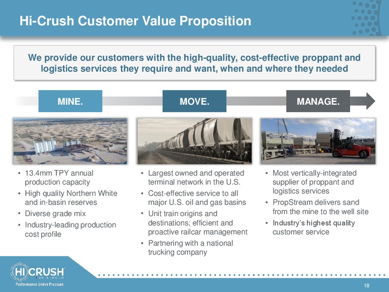 December 2017 Investor Presentation – Hi-Crush Partners Lp – slide 17