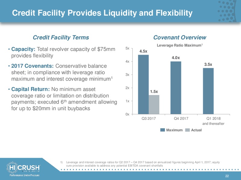December 2017 Investor Presentation – Hi-Crush Partners Lp – slide 21