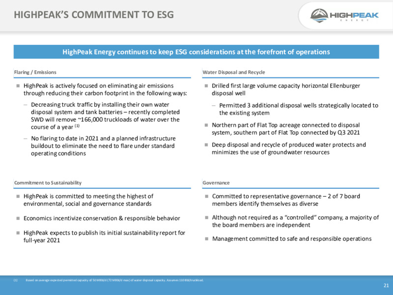 February 2021 Investor Presentation – HighPeak Energy – slide 19