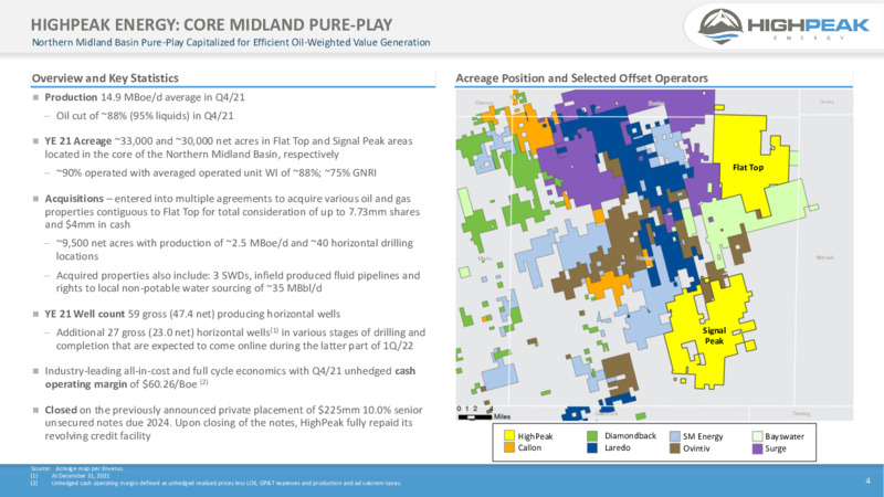 4Q21 Presentation – HighPeak Energy – slide 2