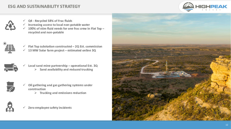 4Q21 Presentation – HighPeak Energy – slide 10