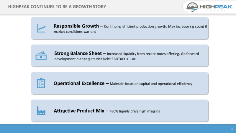 4Q21 Presentation – HighPeak Energy – slide 13