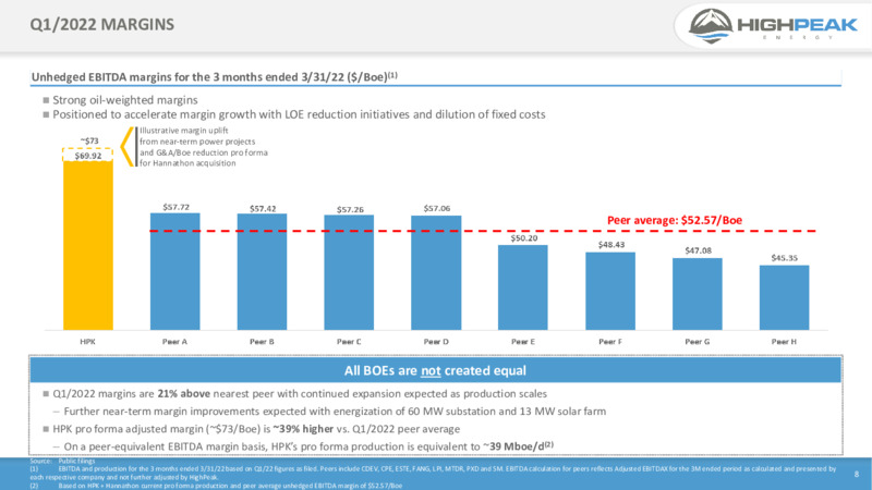 Q1 2022 Earnings Presentation – HighPeak Energy – slide 6