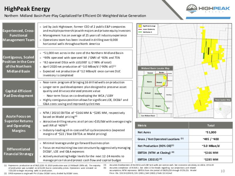 Investor Presentation   July 2020 – HighPeak Energy – slide 8