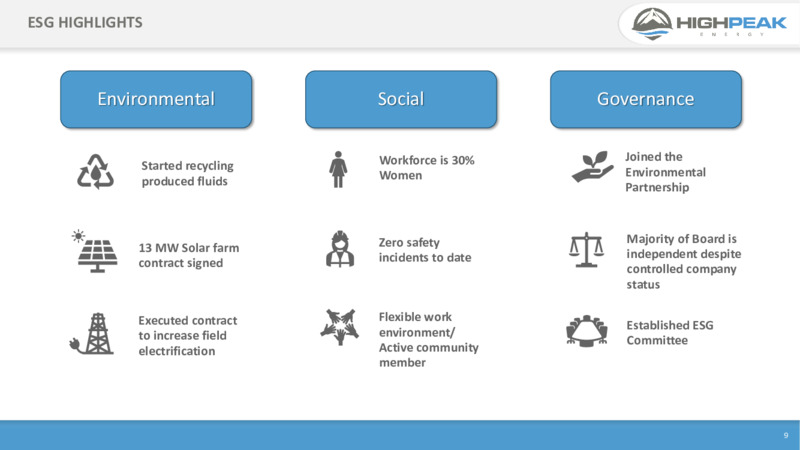 2Q 2021 Earnings Presentation – HighPeak Energy – slide 8