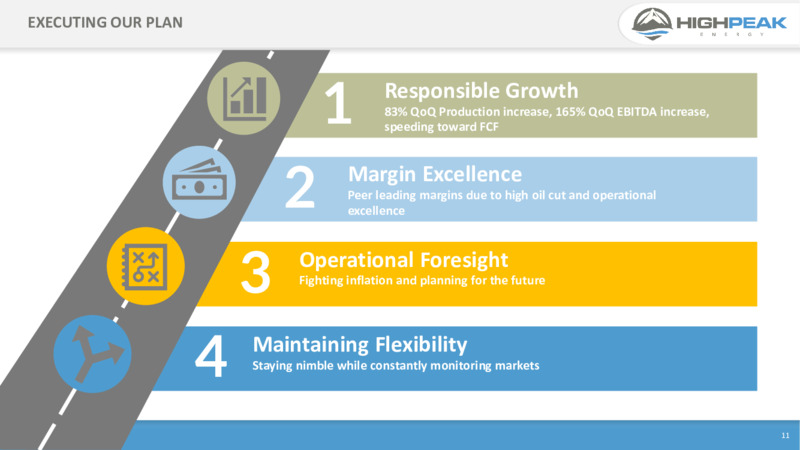 2Q 2022 Earnings Presentation – HighPeak Energy – slide 9