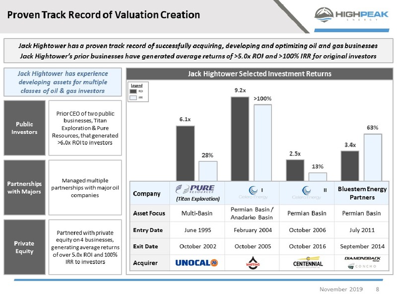 Acquisition of Grenadir – HighPeak Energy Partners LP – slide 6