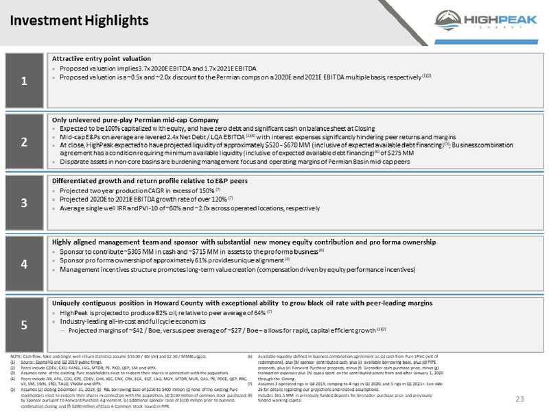Acquisition of Grenadir – HighPeak Energy Partners LP – slide 21