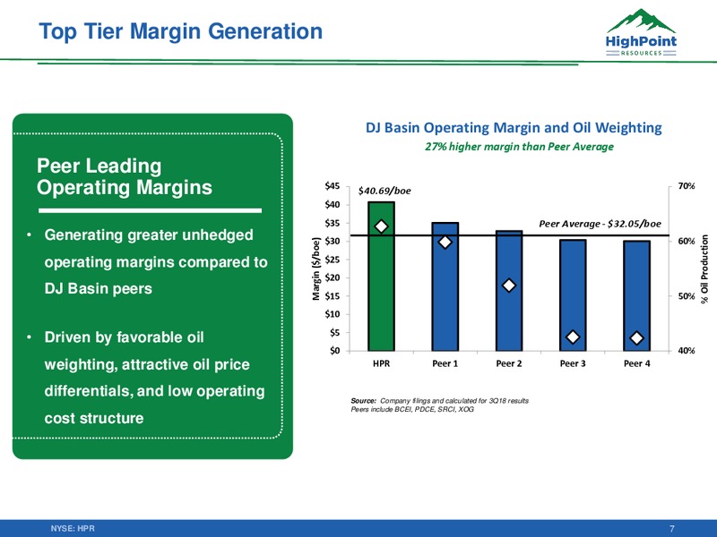 February 2019 Corporate Presentation – HighPoint Resources – slide 6