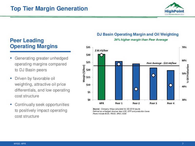 Q4 2019 Earnings Presentation – HighPoint Resources – slide 5