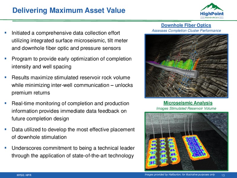 Scotia Howard Weil Annual Energy Conference – HighPoint Resources – slide 12