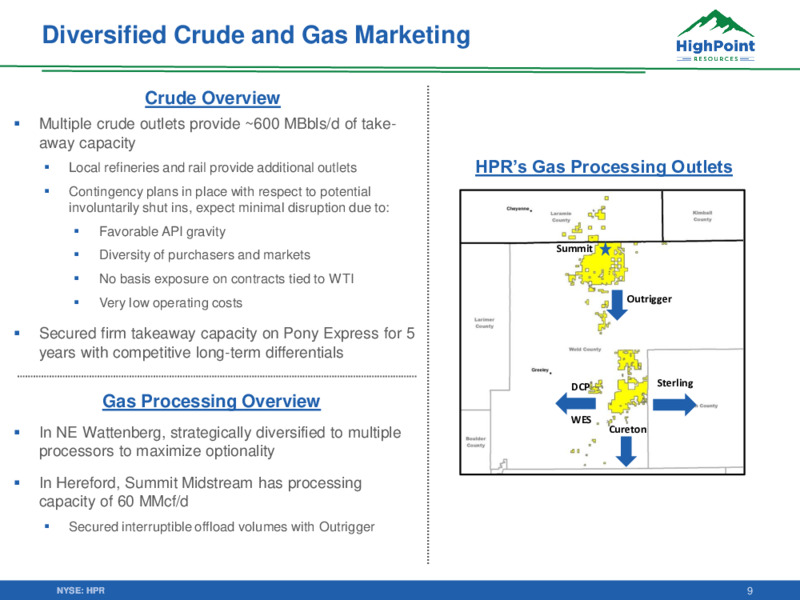 1Q 2020 Earnings Results – HighPoint Resources – slide 8