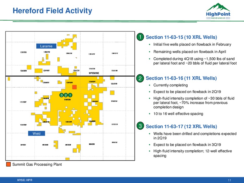 1Q 2019 Earnings Presentation – HighPoint Resources – slide 10