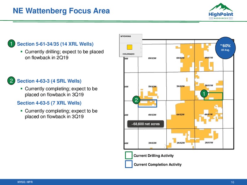 1Q 2019 Earnings Presentation – HighPoint Resources – slide 15