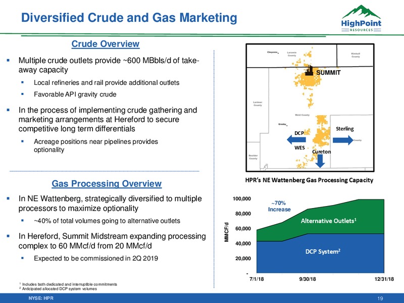 1Q 2019 Earnings Presentation – HighPoint Resources – slide 18