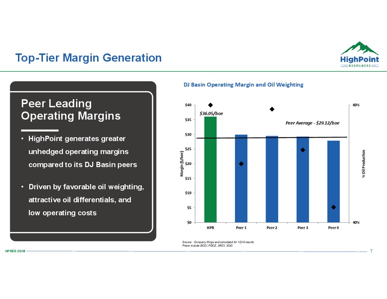 June 2018 Corporate Presentation – HighPoint Resources – slide 6