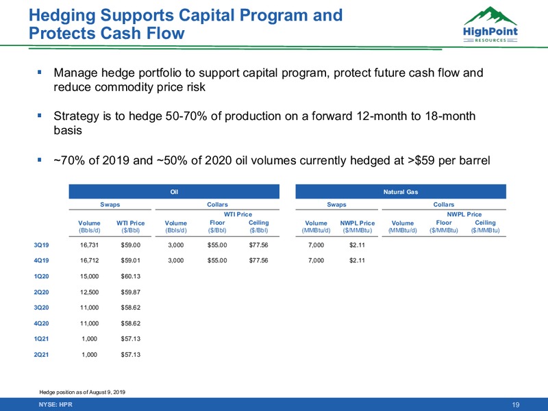 EnerCom Oil and Gas Conference – HighPoint Resources – slide 18