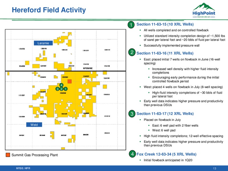 September 2019 Corporate Presentation – HighPoint Resources – slide 12