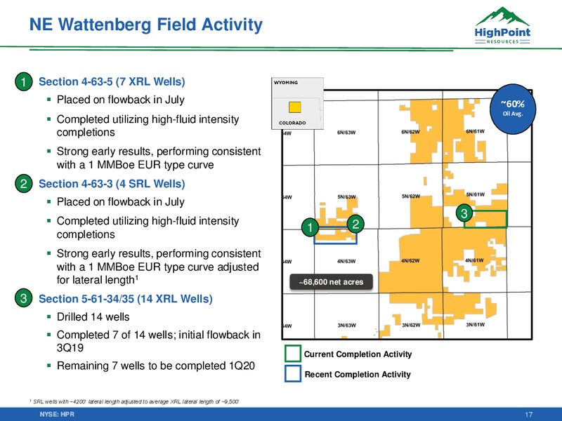 September 2019 Corporate Presentation – HighPoint Resources – slide 16