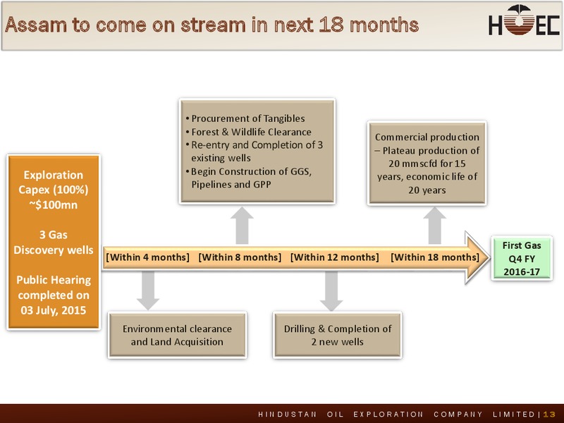 Q1 2015 Earnings Call – Hindustan Oil Exploration Company Limited – slide 12