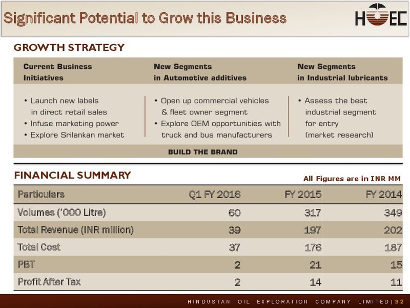 Q1 2015 Earnings Call – Hindustan Oil Exploration Company Limited – slide 31