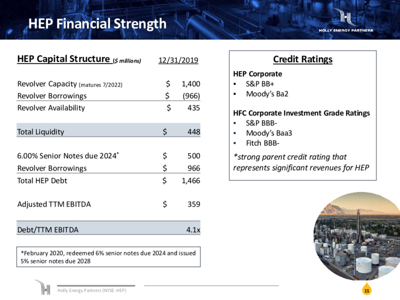 March 2020 Investor Presentation – Holly Energy Partners L.P – slide 14