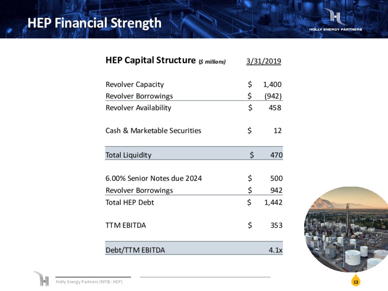 May 2019 Investor Presentation – Holly Energy Partners L.P – slide 12